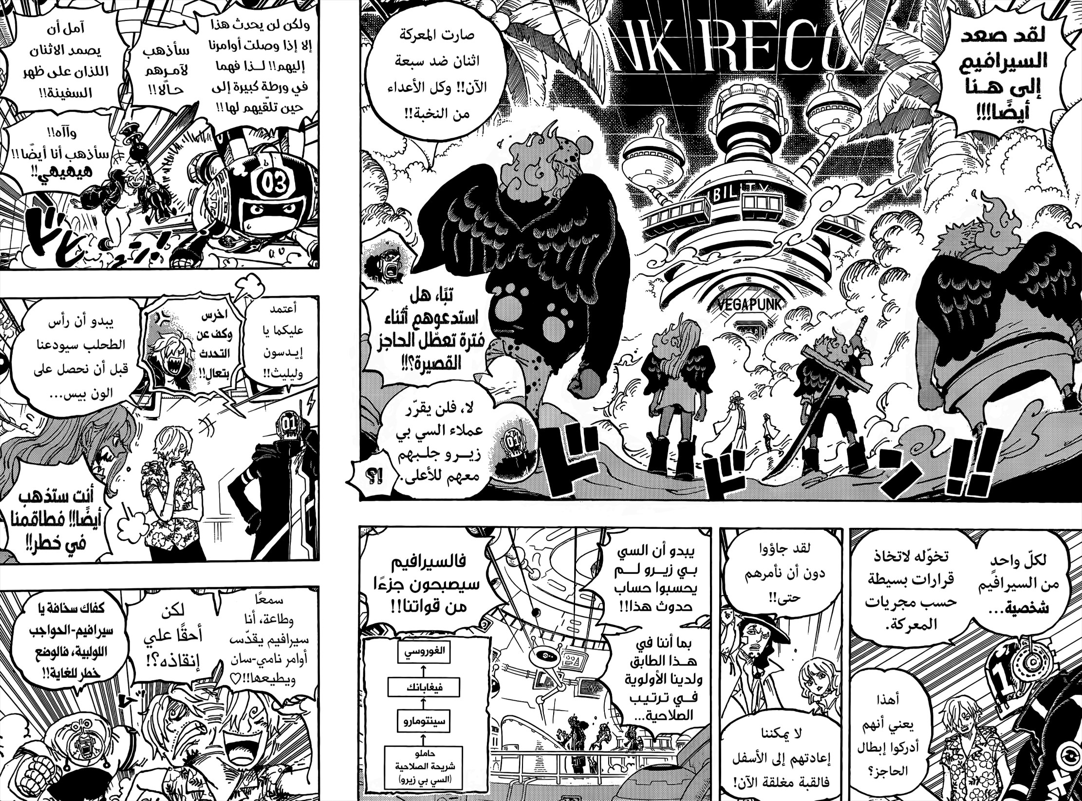 ون بيس الفصل 1072 - الصفحة 12