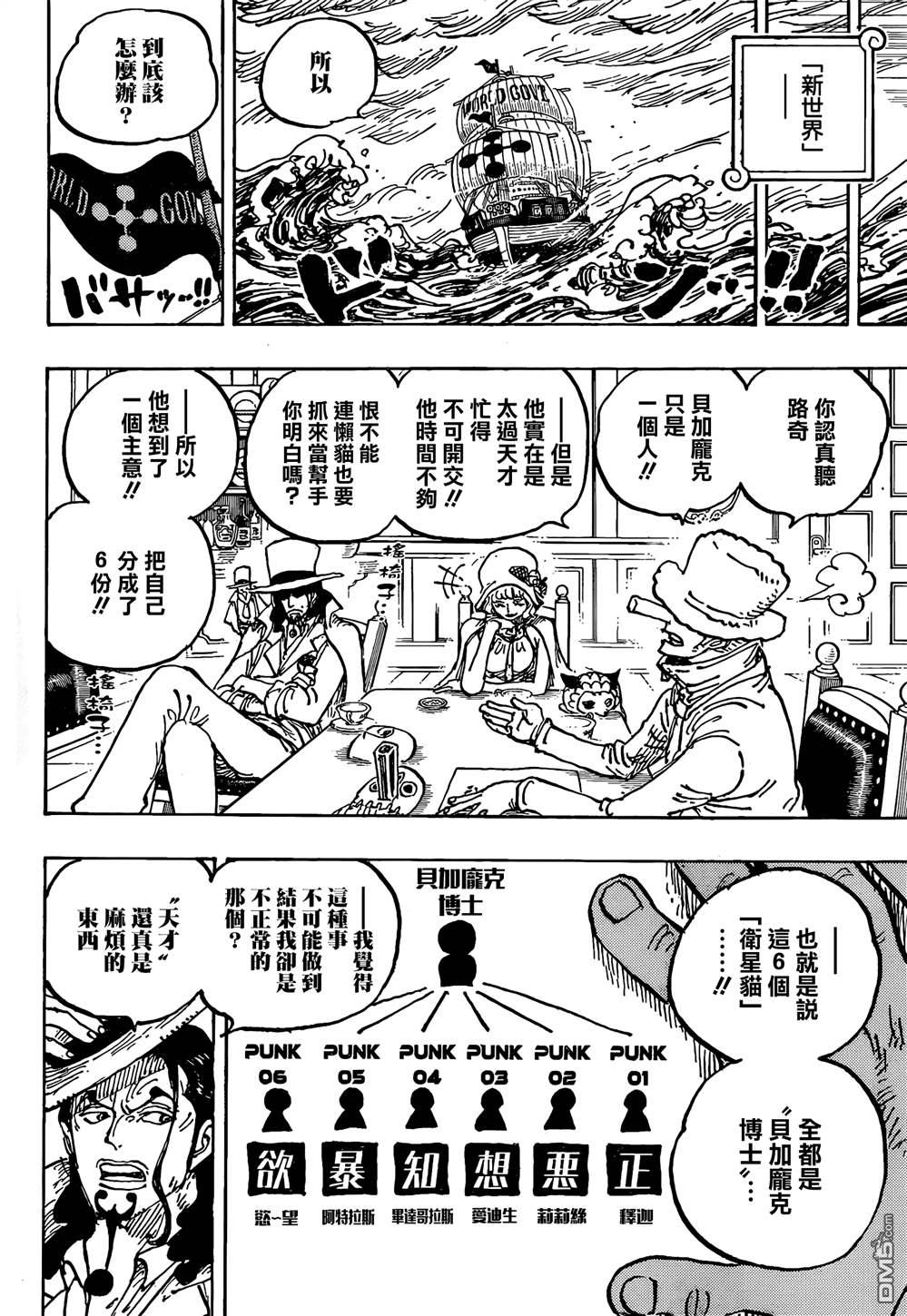 海贼王第 1062 话 - 第 15 页