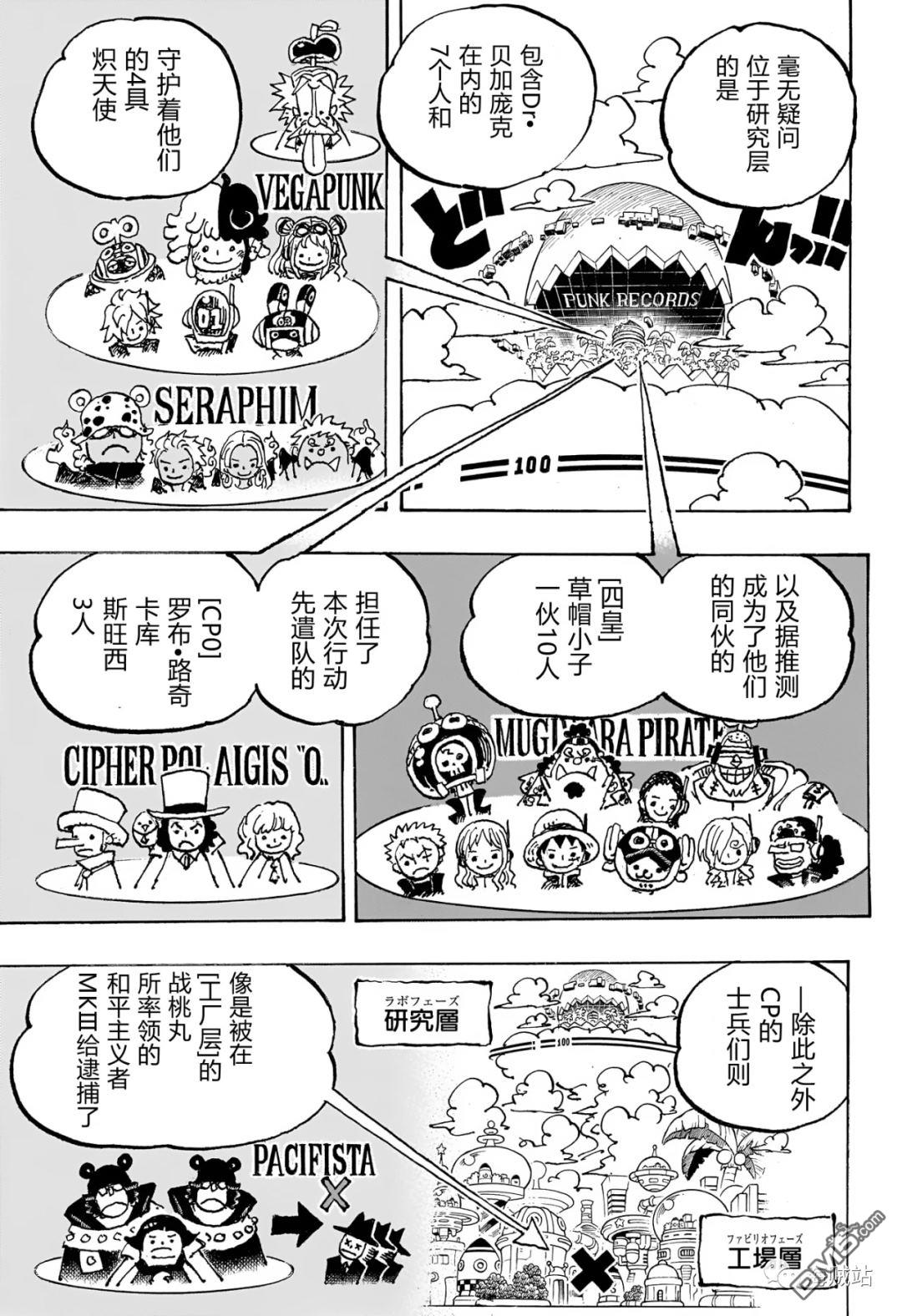 海贼王第 1089 话 - 第 10 页
