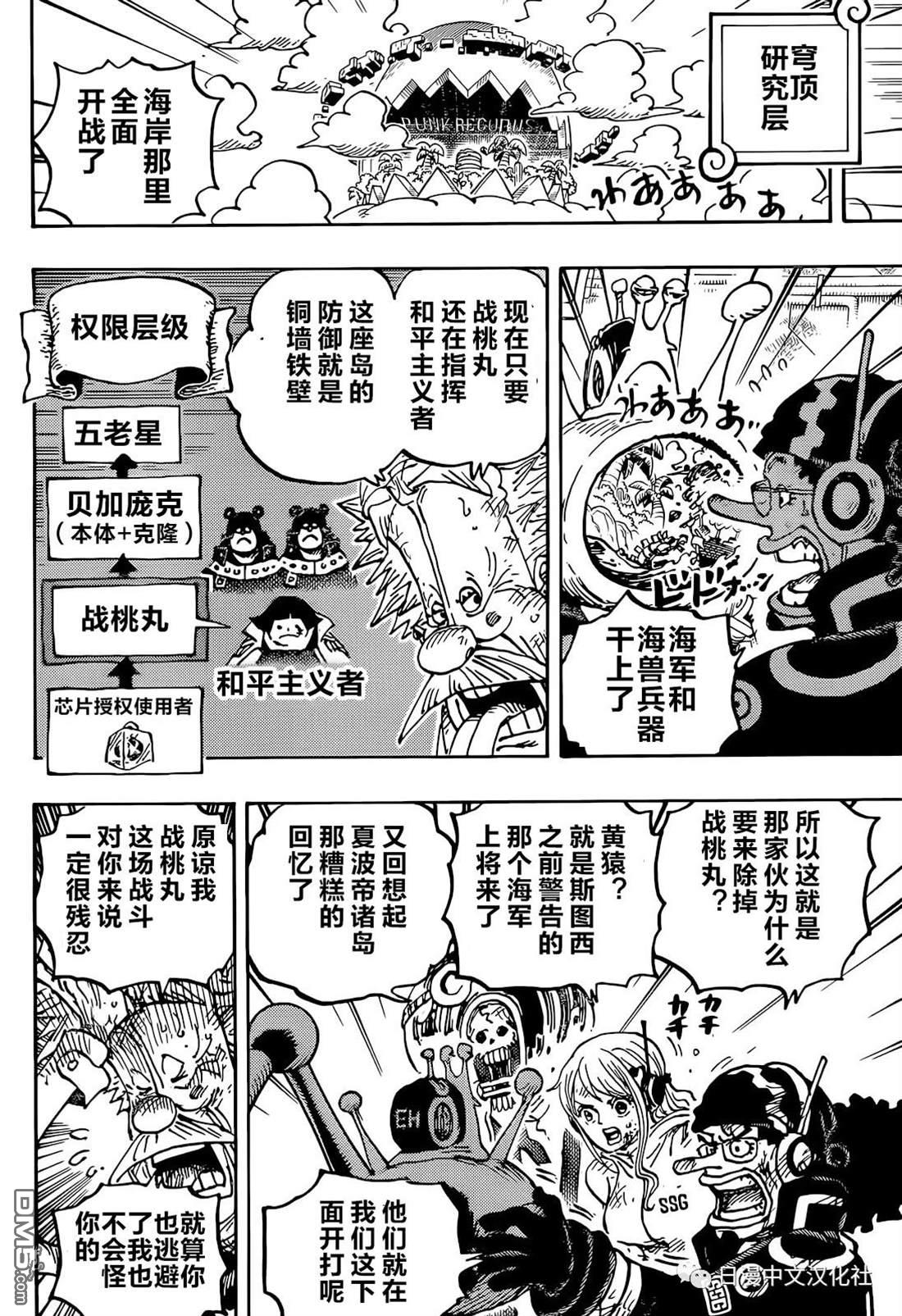 海贼王第 1091 话 - 第 5 页